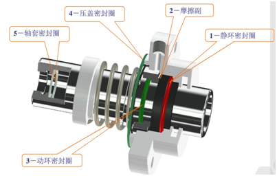 機封圖片4