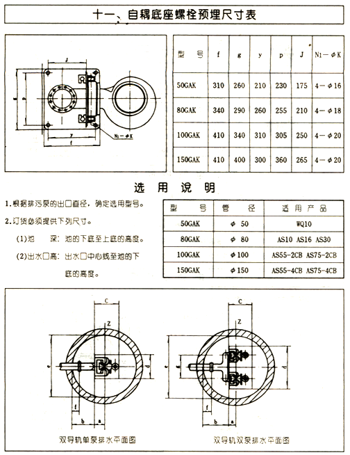 大東海泵業(yè)AS泵使用說明圖片