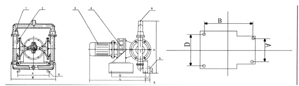 大東海泵業(yè)電動隔膜泵尺寸圖
