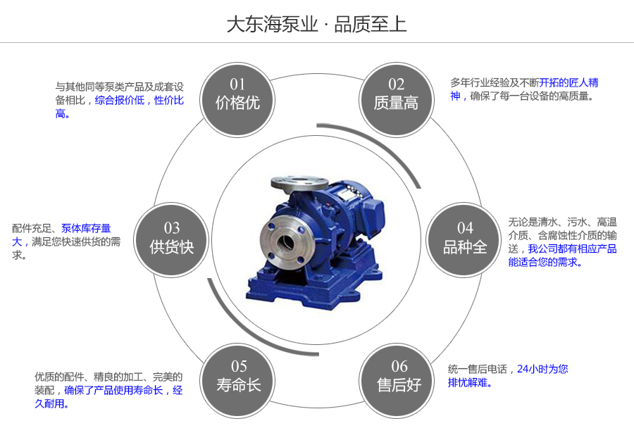 大東海泵業(yè)高溫離心泵質量保證圖