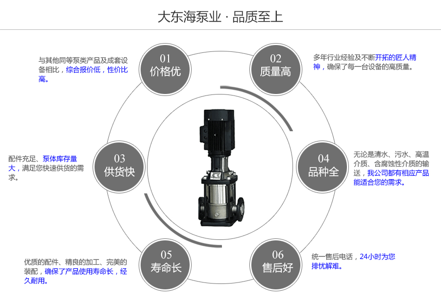 大東海泵業(yè)CDLF型不銹鋼多級泵質(zhì)量保證圖