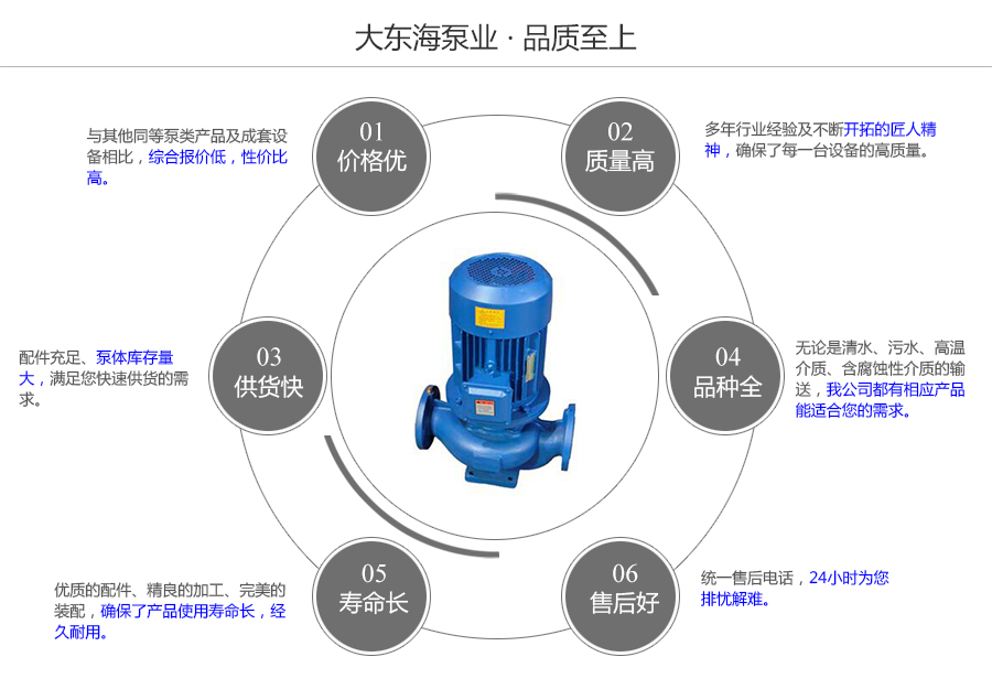 大東海泵業(yè)IRG型管道熱水泵質量保證圖